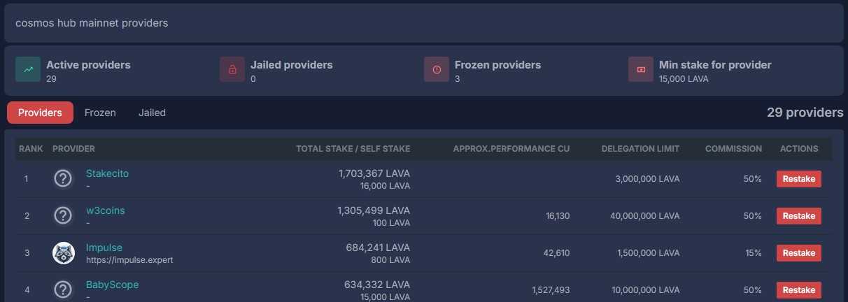 lava rpc providers list